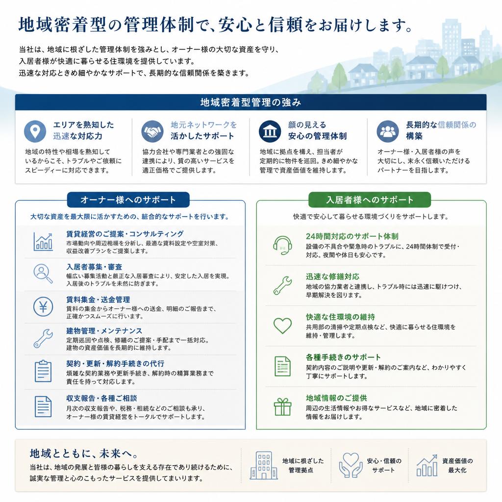 地域密着の管理体制