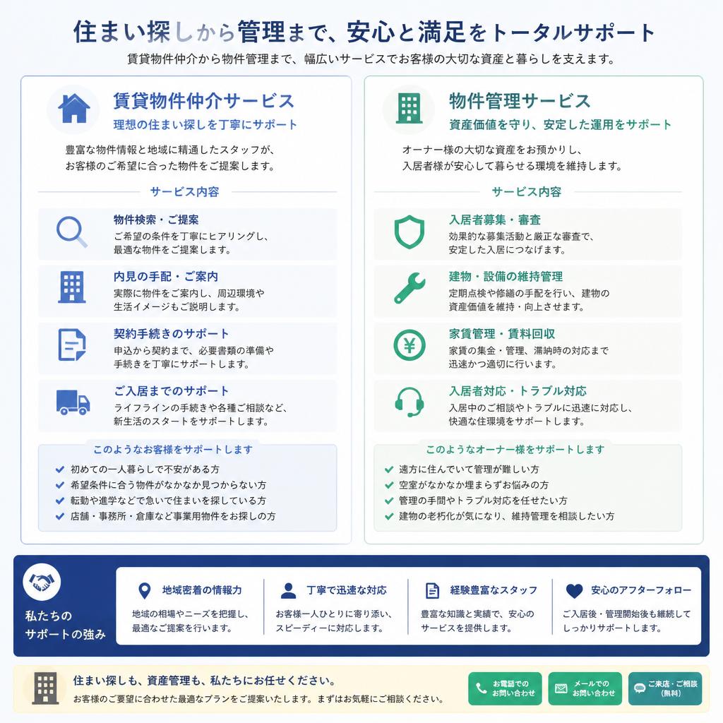 私たちのサービス
